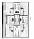 Fig. 04 - Cooling system design simulator