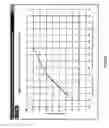 Fig. 34 - Cooling system design simulator