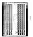 Fig. 55 - Cooling system design simulator