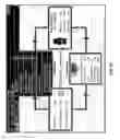 Fig. 68 - Cooling system design simulator