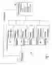 Fig. 02 - Vehicle chassis and power train set up tool for track trajectory and speed optimization