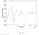 Fig. 08 - Coupled algorithms for viscoelastic ink-jet simulations