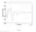 Fig. 12 - Coupled algorithms for viscoelastic ink-jet simulations