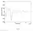 Fig. 14 - Coupled algorithms for viscoelastic ink-jet simulations