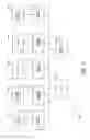 Fig. 15 - Coupled algorithms for viscoelastic ink-jet simulations
