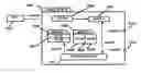 Fig. 01 - Method and system for specifying and developing application systems with dynamic behavior