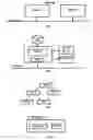 Fig. 02 - Method and system for specifying and developing application systems with dynamic behavior