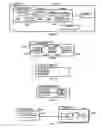 Fig. 10 - Method and system for specifying and developing application systems with dynamic behavior