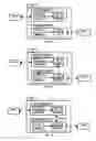 Fig. 17 - Method and system for specifying and developing application systems with dynamic behavior