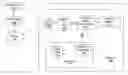 Fig. 01 - Internet SCSI communication via UNDI services