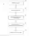 Fig. 01 - Virtual operating system device communication relying on memory access violations