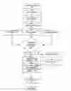 Fig. 09 - Voice recognition system and method