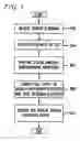 Fig. 06 - Apparatus and method for forming search engine queries based on spoken utterances