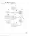 Fig. 11 - Professional translation and interpretation facilitator system and method