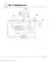 Fig. 14 - Professional translation and interpretation facilitator system and method