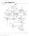 Fig. 15 - Professional translation and interpretation facilitator system and method