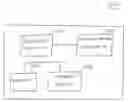 Fig. 01 - Method for production refactoring of a producing entity
