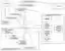 Fig. 01 - Method and system for managing property cleaning services