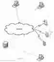 Fig. 03 - Method and system for managing property cleaning services