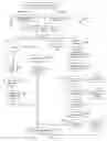 Fig. 07 - Method and system for managing property cleaning services