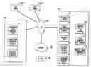 Fig. 01 - Methods and apparatus for management and analysis of costs and savings