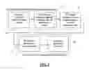 Fig. 02 - Intellectual property trading exchange and a method for trading intellectual property rights