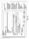 Fig. 11 - Sarbanes-Oxley compliance system