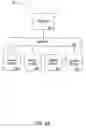 Fig. 06 - METHOD AND APPARATUS FOR MANAGING FEATURES ON A GAMING DEVICE
