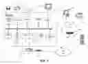 Fig. 02 - Transitive trust network