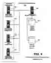 Fig. 07 - Transitive trust network
