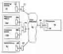 Fig. 01 - Electronic system and method for processing drug prescriptions