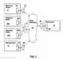 Fig. 02 - Electronic system and method for processing drug prescriptions