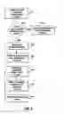 Fig. 07 - Electronic system and method for processing drug prescriptions