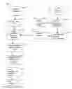 Fig. 02 - System and Method for Determining the Degree of Abnormality of a Patient's Vital Signs