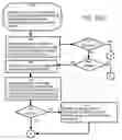Fig. 14 - Medical records website and related methods
