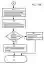 Fig. 15 - Medical records website and related methods