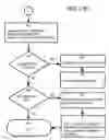 Fig. 16 - Medical records website and related methods