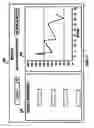 Fig. 12 - Home power management system