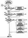 Fig. 13 - Home power management system