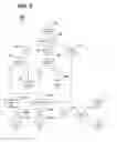 Fig. 06 - Predictive exposure modeling system and method