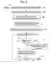 Fig. 03 - METHODS AND SYSTEMS FOR MANAGING RISKS ASSOCIATED WITH A PROJECT