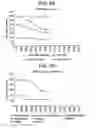 Fig. 08 - METHODS AND SYSTEMS FOR MANAGING RISKS ASSOCIATED WITH A PROJECT