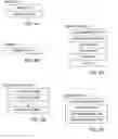 Fig. 04 - System and method for managing business partner qualifications