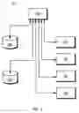 Fig. 02 - System and method to improve operational status indication and performance based outcomes