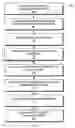 Fig. 04 - System and method to improve operational status indication and performance based outcomes