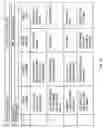 Fig. 11 - System and method to improve operational status indication and performance based outcomes