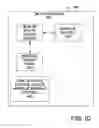 Fig. 09 - Enterprise resource planning system and method for managing route transactions