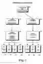 Fig. 03 - Management hierarchy for enterprise applications and methods and systems for generating reports using same