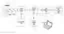 Fig. 01 - Rule based document distribution to partners