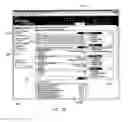 Fig. 07 - Method and system for assessment within a multi-level organization